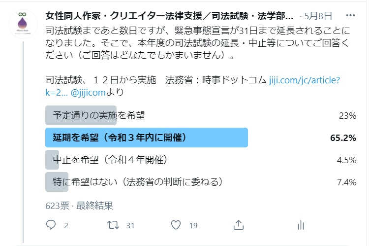 令和3年司法試験延期等アンケート実施結果